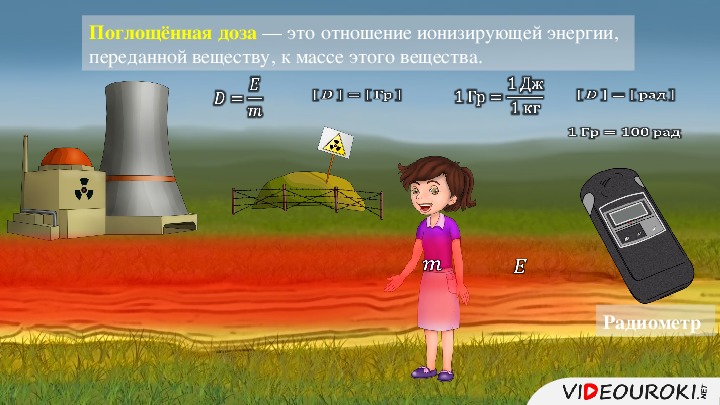 Поглощенная доза излучения картинки