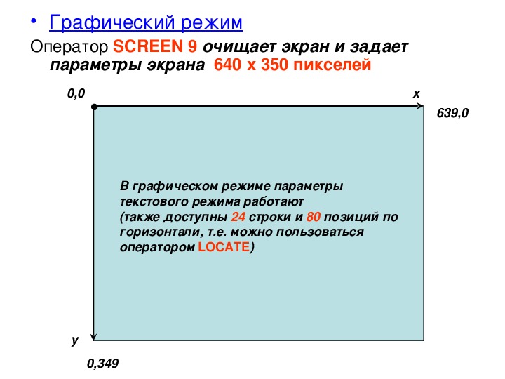 Оператор экрана