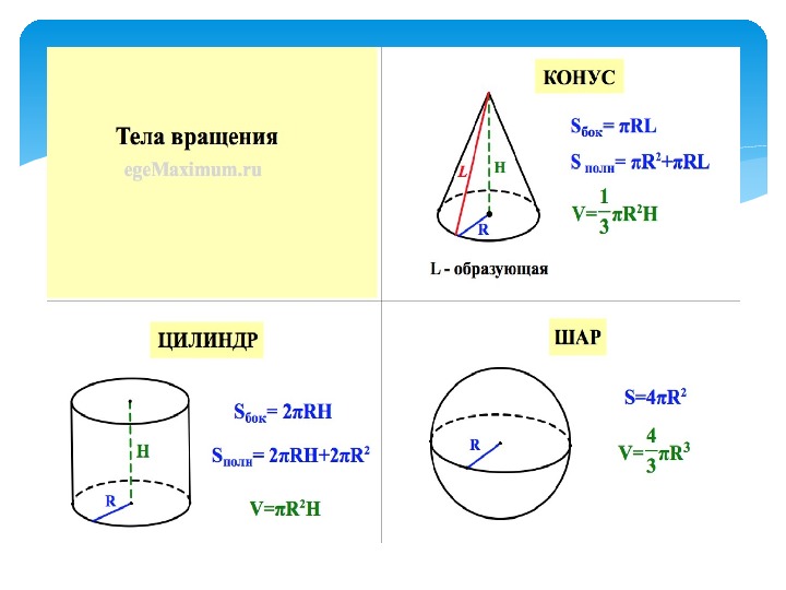 Презентация по геометрии на тему "Объём многогранников"