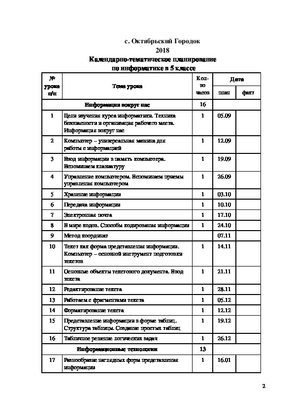 Календарно тематическое планирование 7 класс фгос