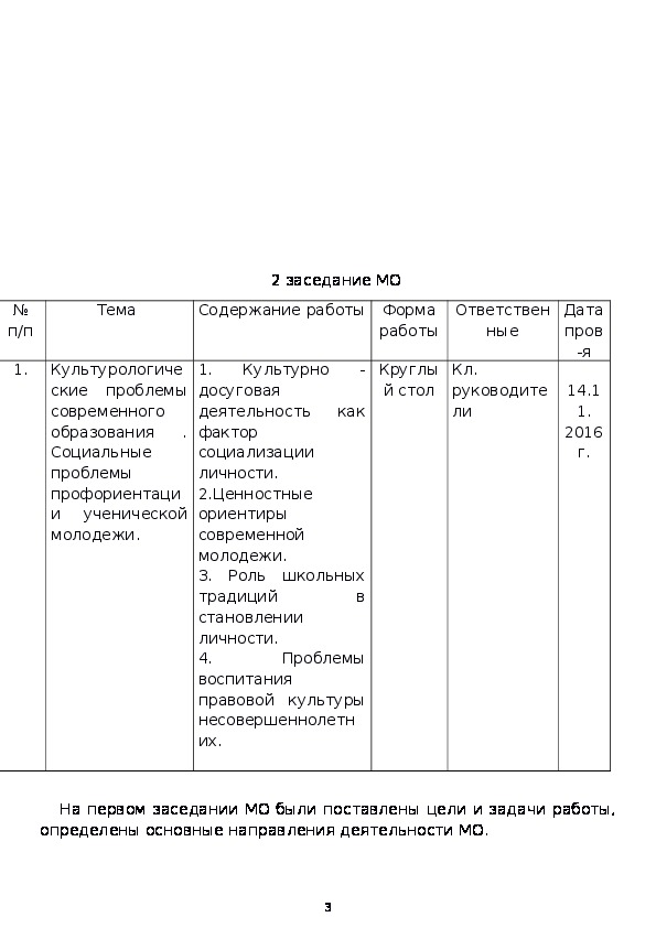 Мо классных руководителей на 2022 2023 учебный год беларусь план работы