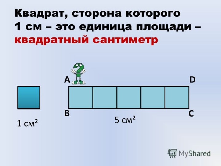 4 класс математика презентация площадь единицы площади