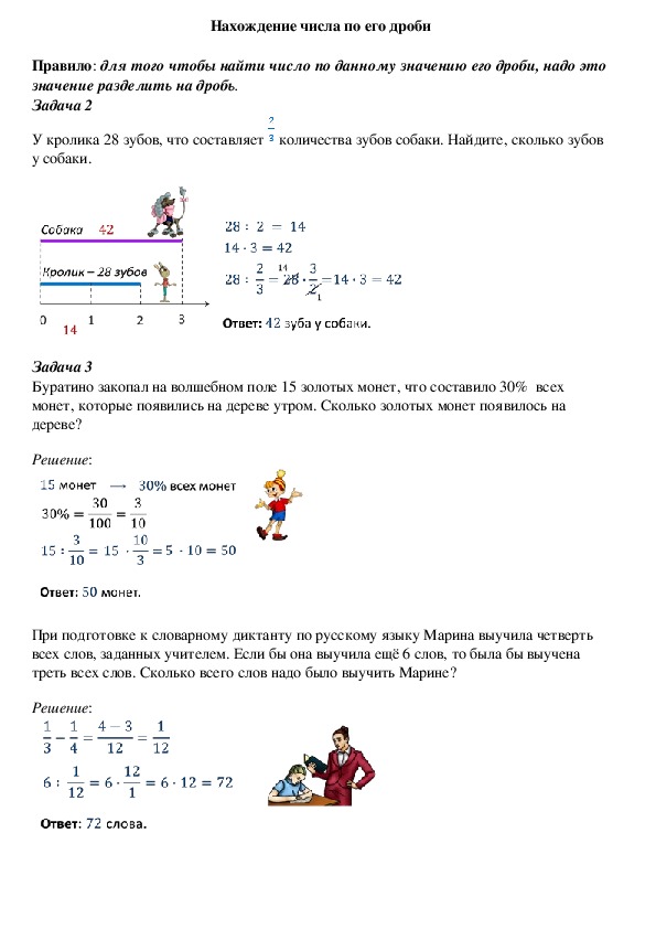 Опорный конспект по математике по теме «Нахождение числа по его дроби» (6 класс)