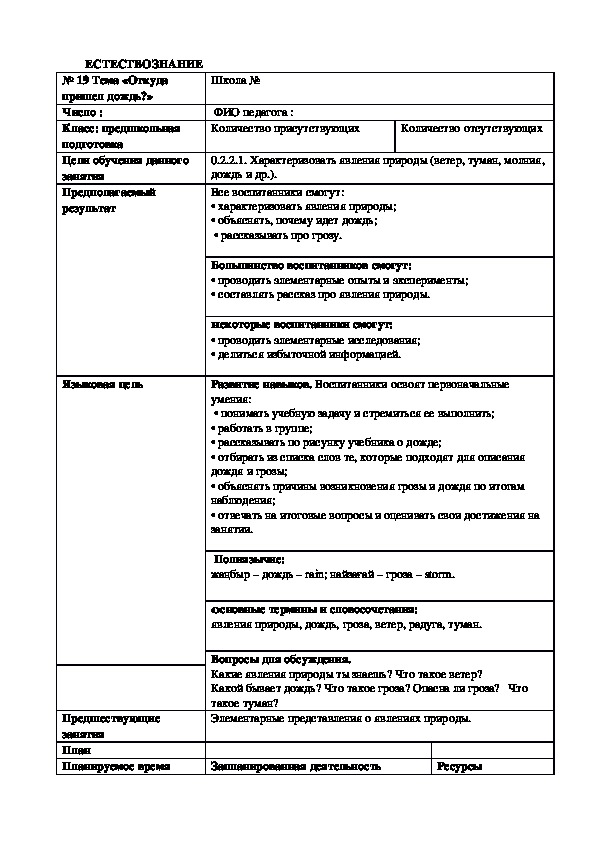 Конспект занятия по предмету Естествознание