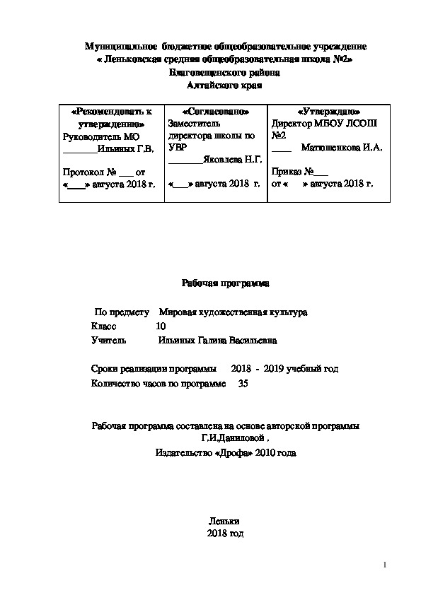 Рабочая программа по МХК 10 класс