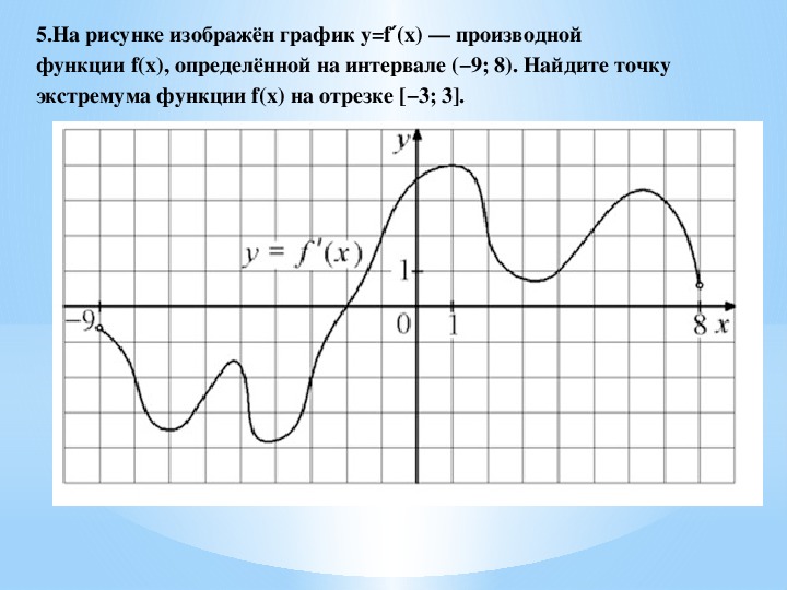 График производной найти минимум функции. Изобразить график на отрезке. Функция f x определена и непрерывна на отрезке -6 5. ЕГЭ на рисунке изображён график. На рисунке изображен график производной на интервале 9;2.