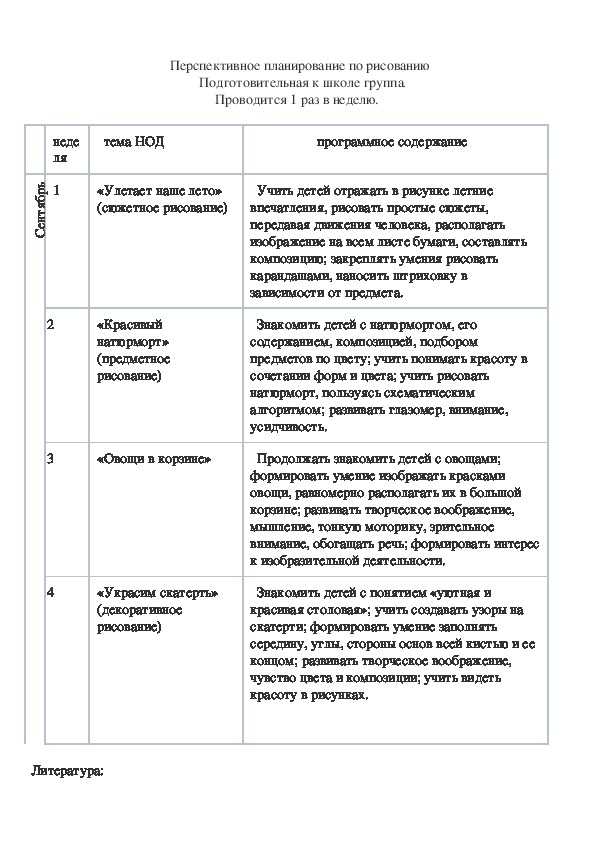 Обложка для материала Перспективное планирование по рисованию (сентябрь)