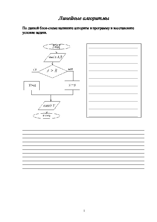 Раздаточный материал по теме: Алгоритмизация
