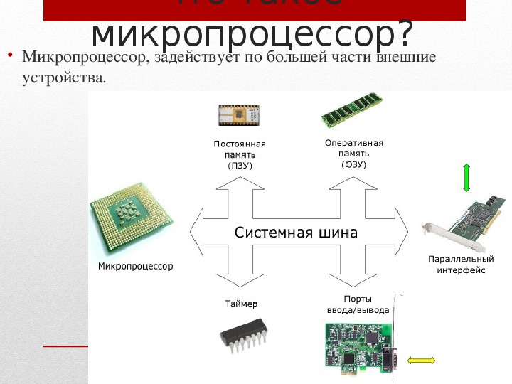 Аспекты проектирования электронных схем на основе микроконтроллеров