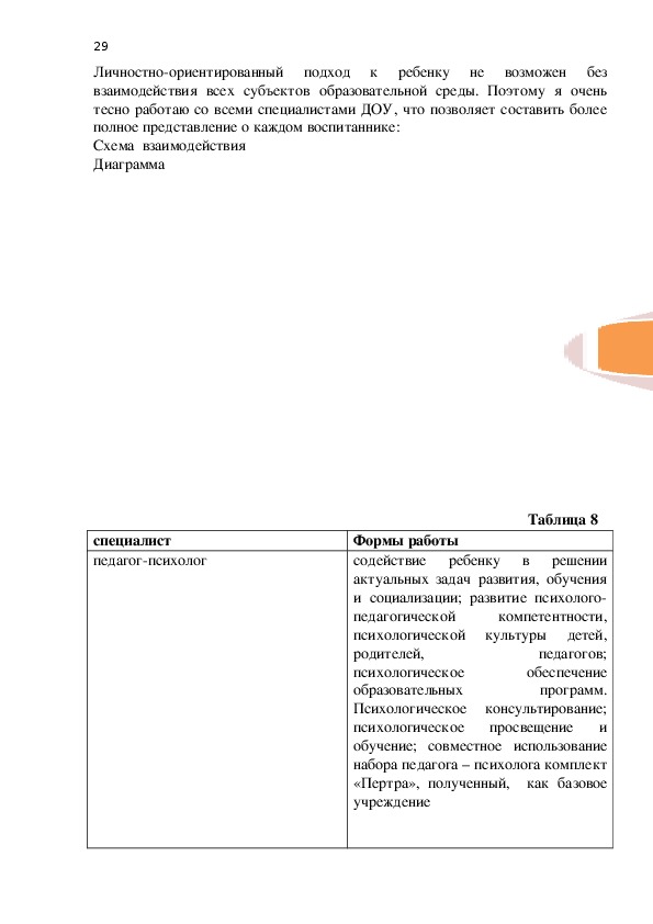 Аналитическая карта воспитателя