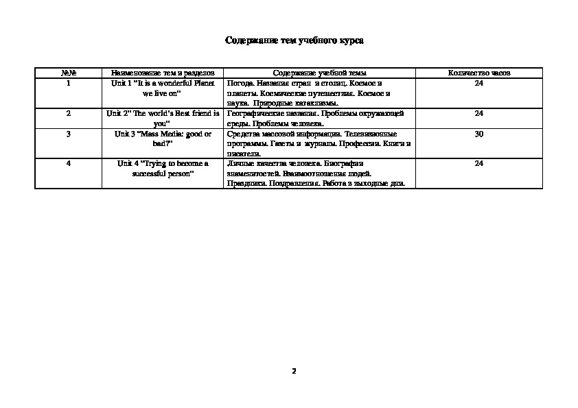 Обложка для материала Рабочая программа по английскому языку 8 класс (Биболетова)