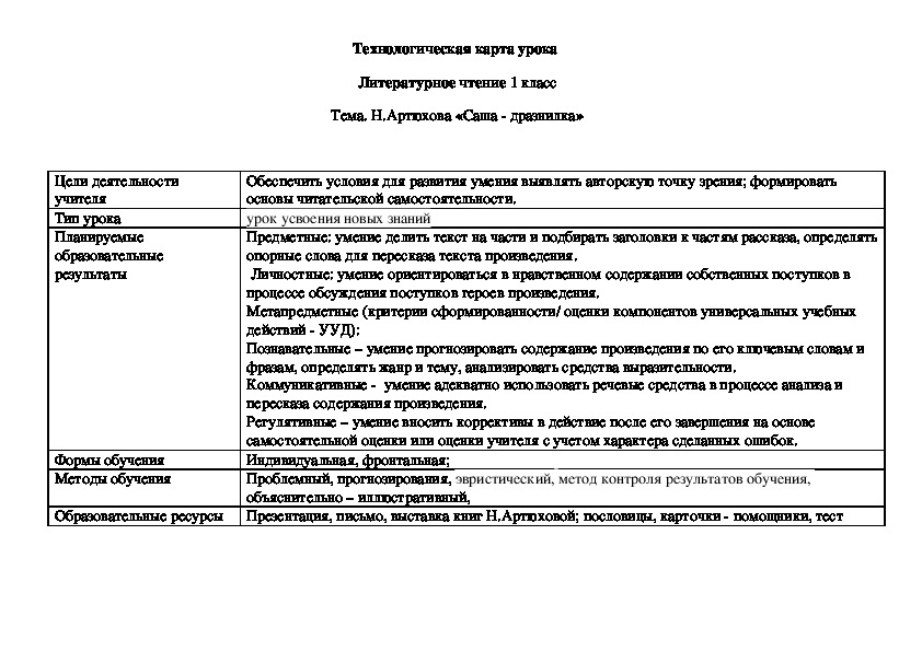 Урок литературного чтения на тему  «Саша - дразнилка» Н. Артюхова (1 класс)