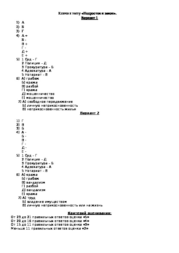 Тест по обществознанию по теме Тест по теме: «Подросток и закон». 2 варианта.