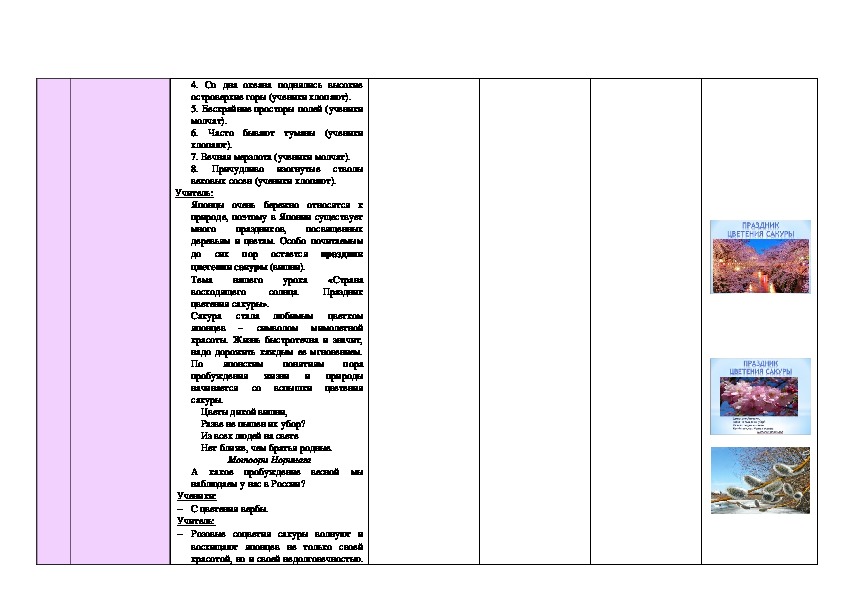 Карта цветения онлайн