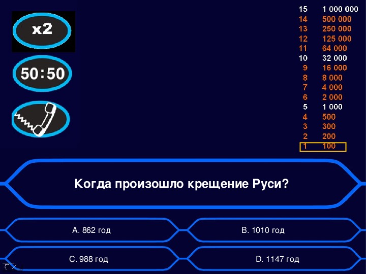 Подсказки кто хочет стать миллионером картинки