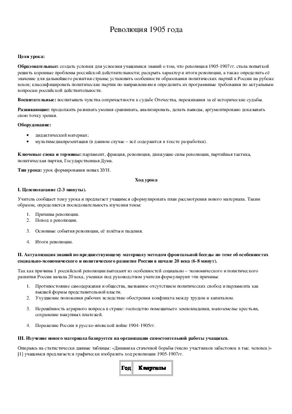 Обложка для материала Революция 1905 года