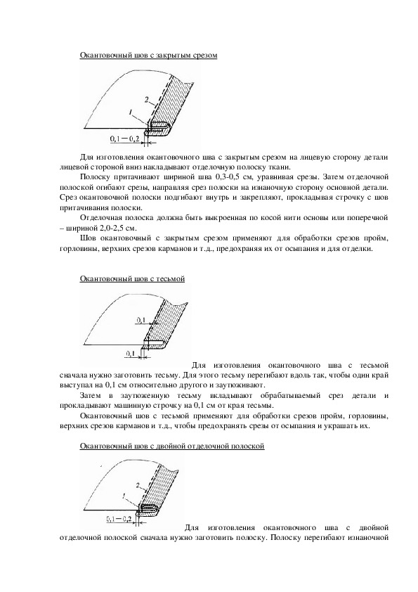 Схема окантовочного шва с закрытым срезом