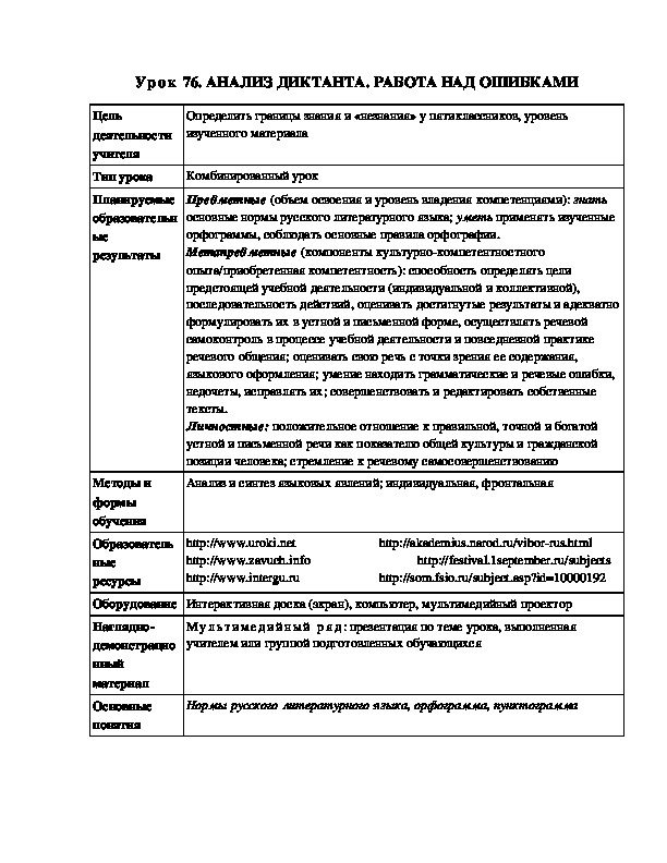 Урок 76 Анализ диктанта Работа над ошибками