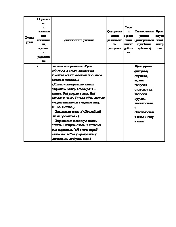 Выборочное подробное изложение повествовательного текста по опорным словам и плану 3 класс