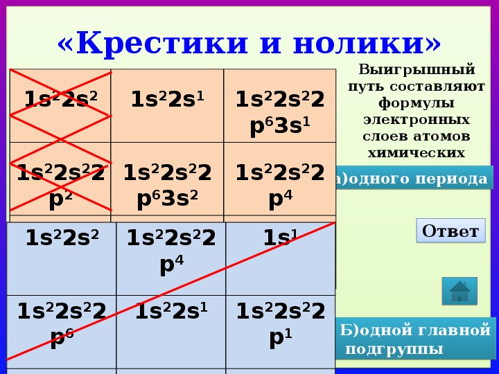 Совокупность стандартных образцов одного и того же назначения изготавливаемых из одного и того же