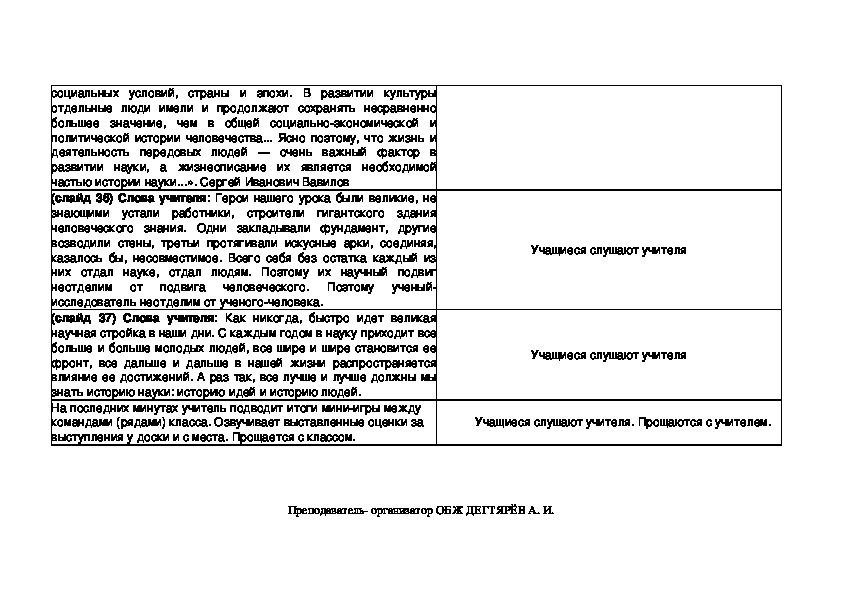 План выступления на защите проекта 9 класс