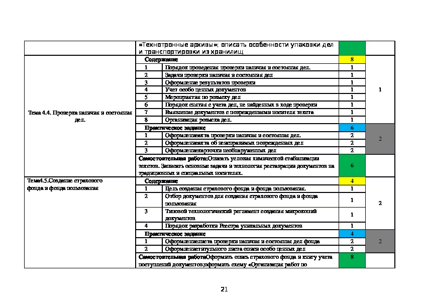 План работы имц красносельского района