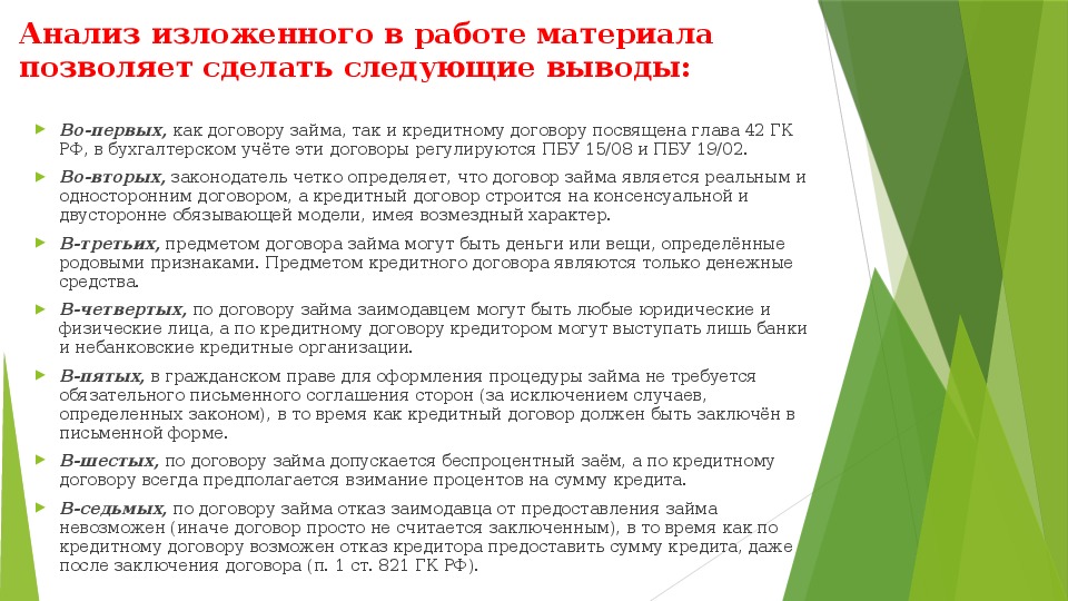 Презентация на тему договор займа