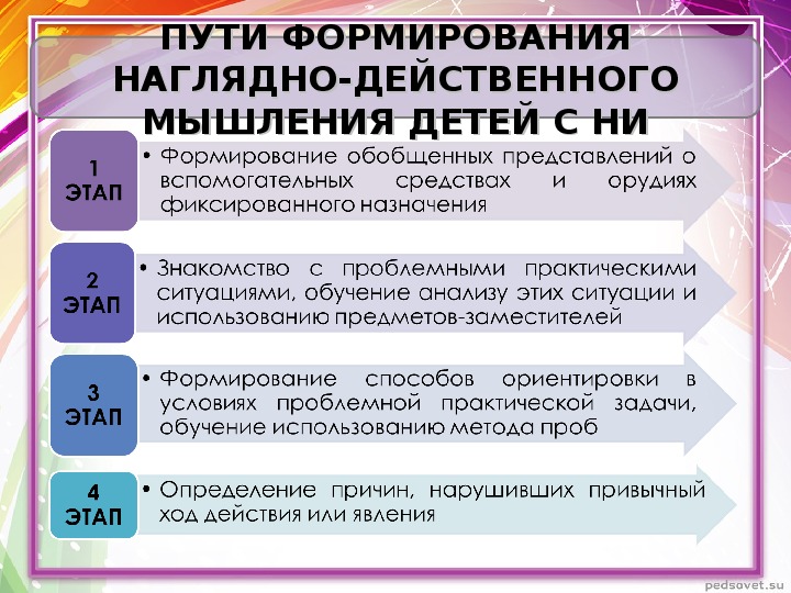 Особенности мышления ребенка с нарушением интеллекта. Развитие наглядно действенного мышления. Формирование мышления у детей. Период формирования наглядно действенного мышления. Этапы формирования мышления у детей.