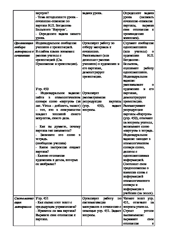 Составьте схему территориальной подвижности вашей семьи