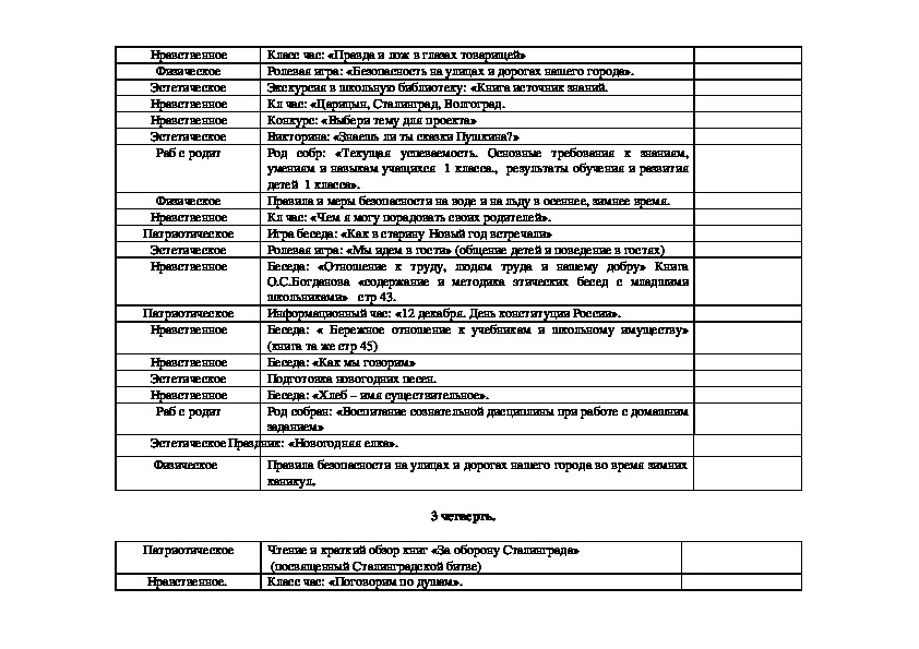 План воспитательной работы 2 класс по модулям 2022 2023