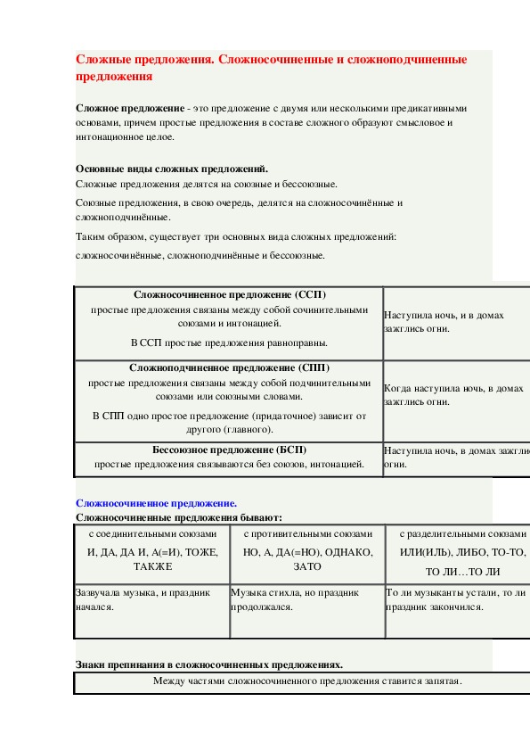 Разработка урока по русскому языку "Обособленные члены предложения". (11 класс)