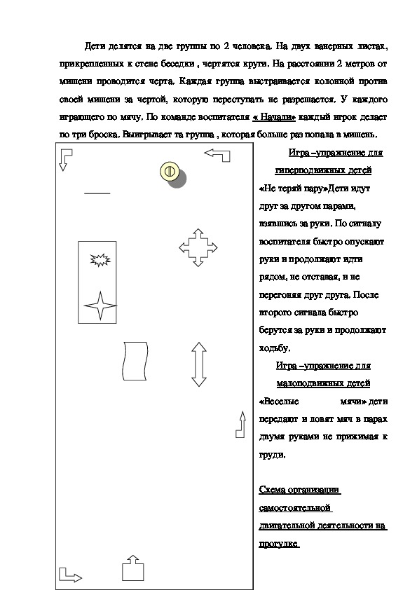 Проведите наблюдение по следующему плану