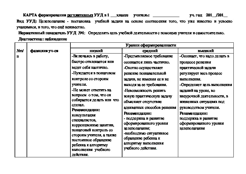 Ууд 1 класс. УУД 1-4 класс. Мониторинг универсальных учебных действий 4 класс. Протокол диагностики УУД 1 класс.