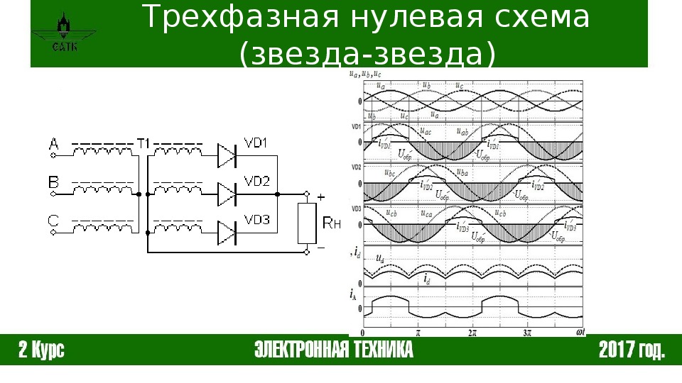 Трехфазная нулевая схема