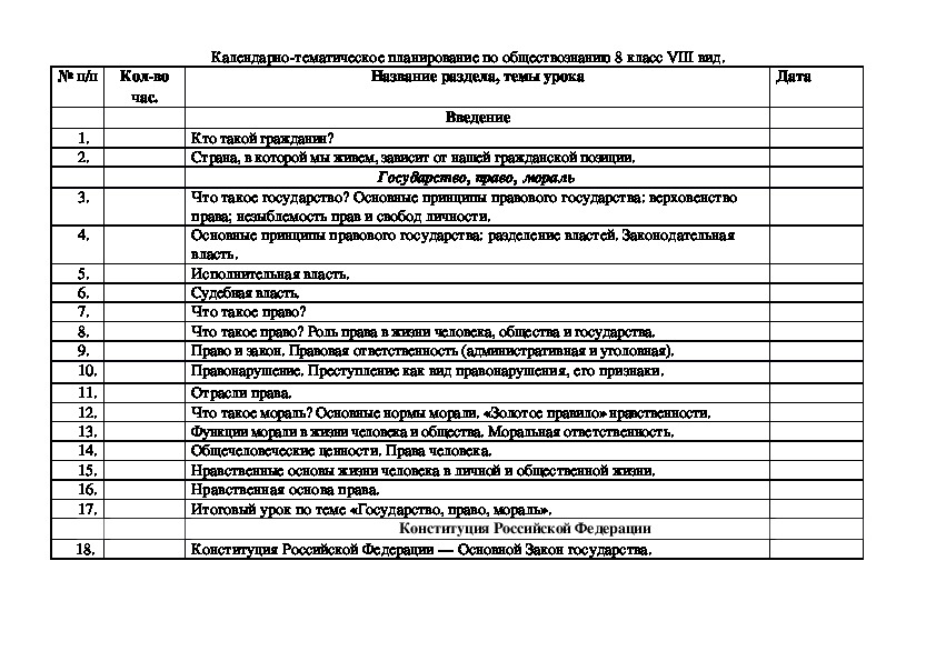 Темы проектов по обществознанию 8