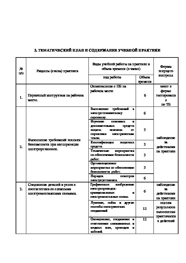 Курсовой проект техническая эксплуатация и обслуживание электрического и электромеханического оборудования