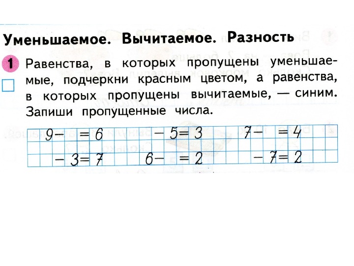 Уменьшаемое вычитаемое разность конспект урока и презентация 1 класс школа россии