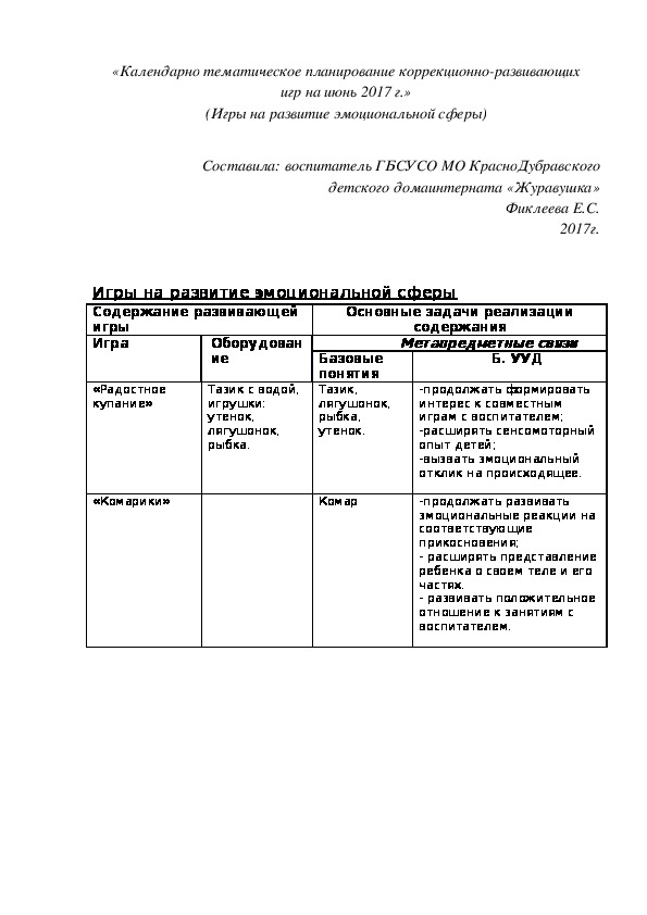 «Календарно¬ тематическое планирование коррекционно¬-развивающих игр на июнь 2017 г» (Игры на развитие эмоциональной сферы).