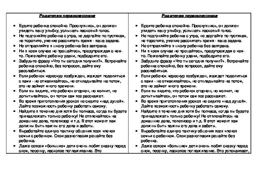 Памятки для родителей первоклассников