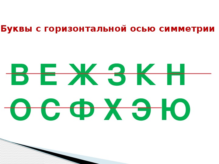 Какие буквы имеют осевую симметрию. Ось симметрии буквы. Горизонтальная ось симметрии. Буквы с осевой симметрией.