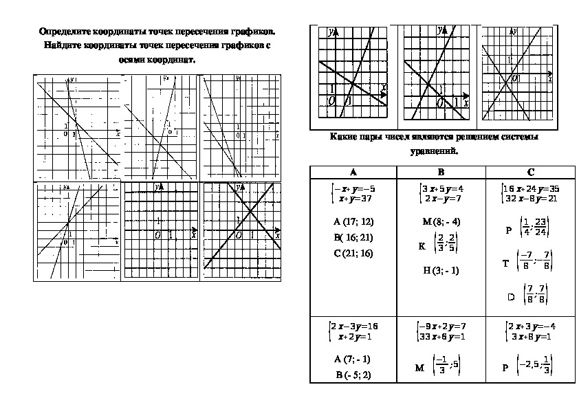 Тренажер по алгебре по теме "Решение систем уравнений с двумя неизвестными" ( 7 класс, алгебра)