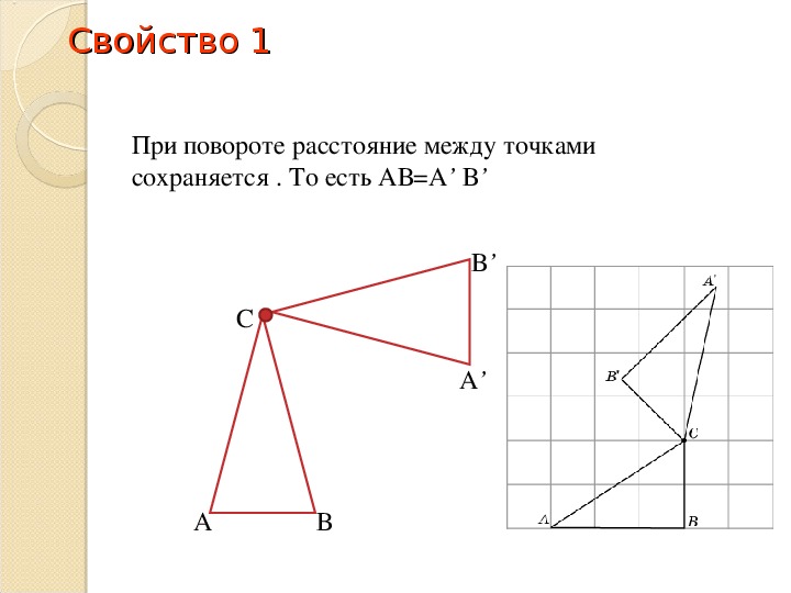 Поворот изображения на угол c