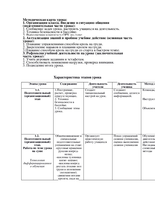 План конспект урока по плаванию 4 класс