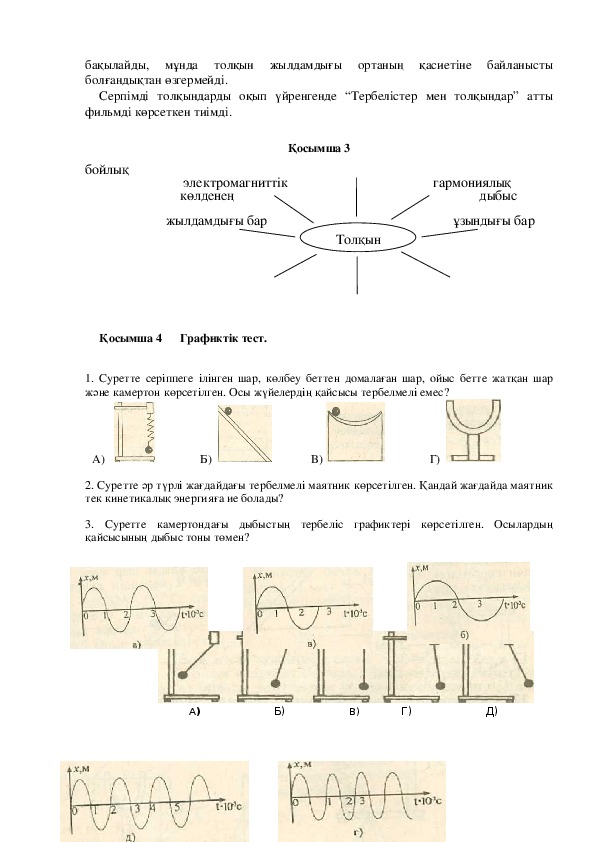 Толқындар мен толқындар