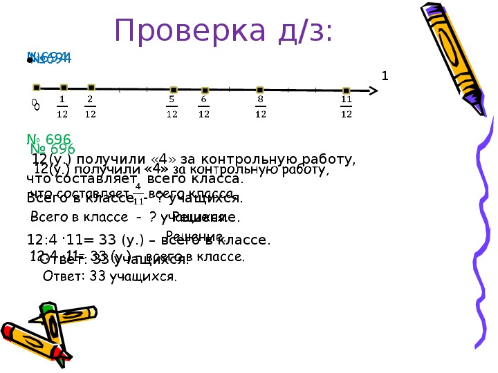 Конспект математика 5. Математика 5 класс понятие дроби. Урок математике 5 класс.