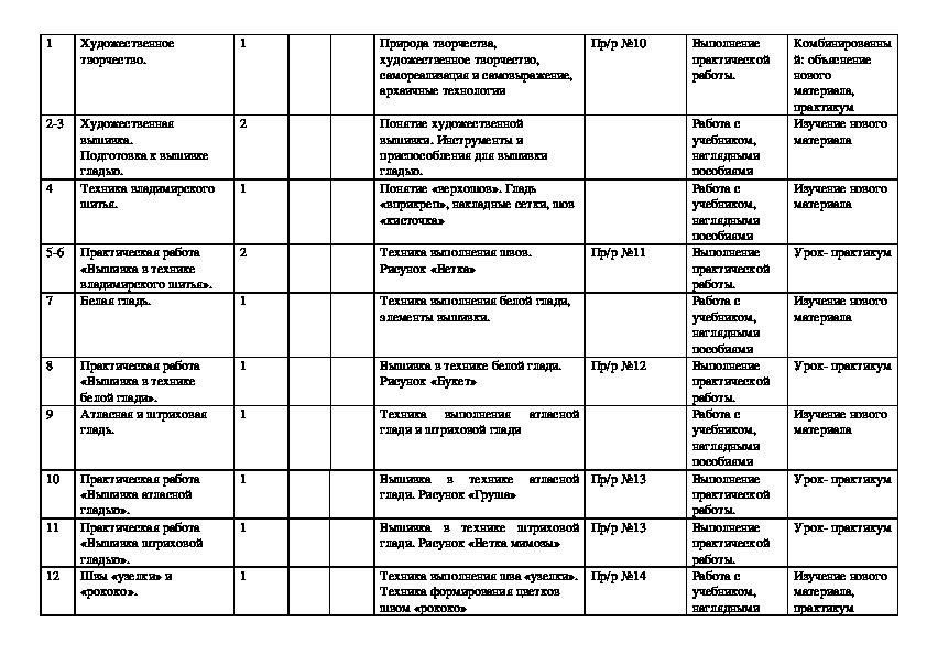 Поурочный план по 130 приказу шаблон