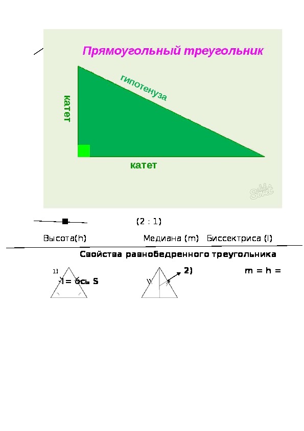 Конспект треугольник