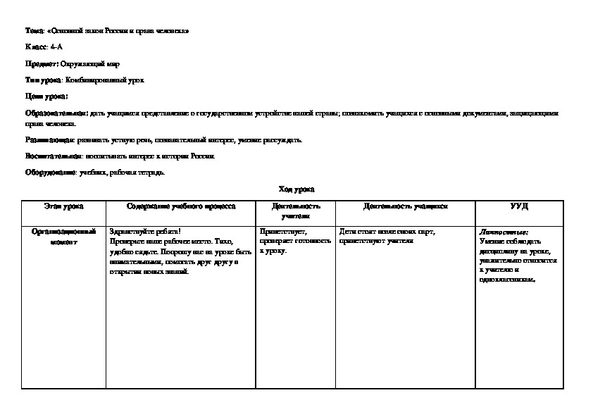 Основной закон россии и права человека 4 класс окружающий мир конспект урока и презентация