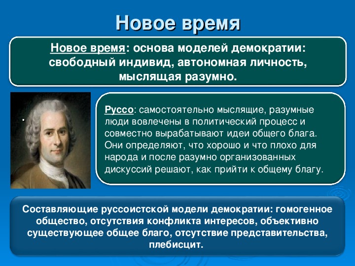 Страны развитых демократий. Демократия развития Руссо. История возникновения демократии. Демократия это в истории. Социология нового времени.