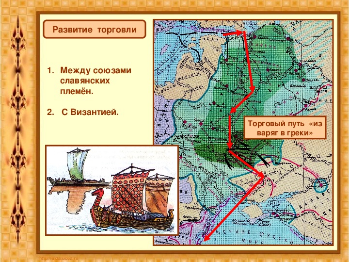 Презентация по истории 6 класс становление древнерусского государства